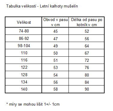 mušelínové kalhoty